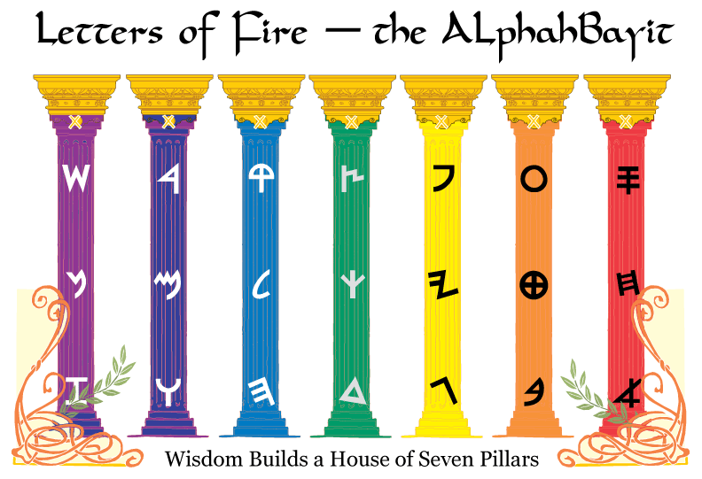 Seven Pillars of Wisdom